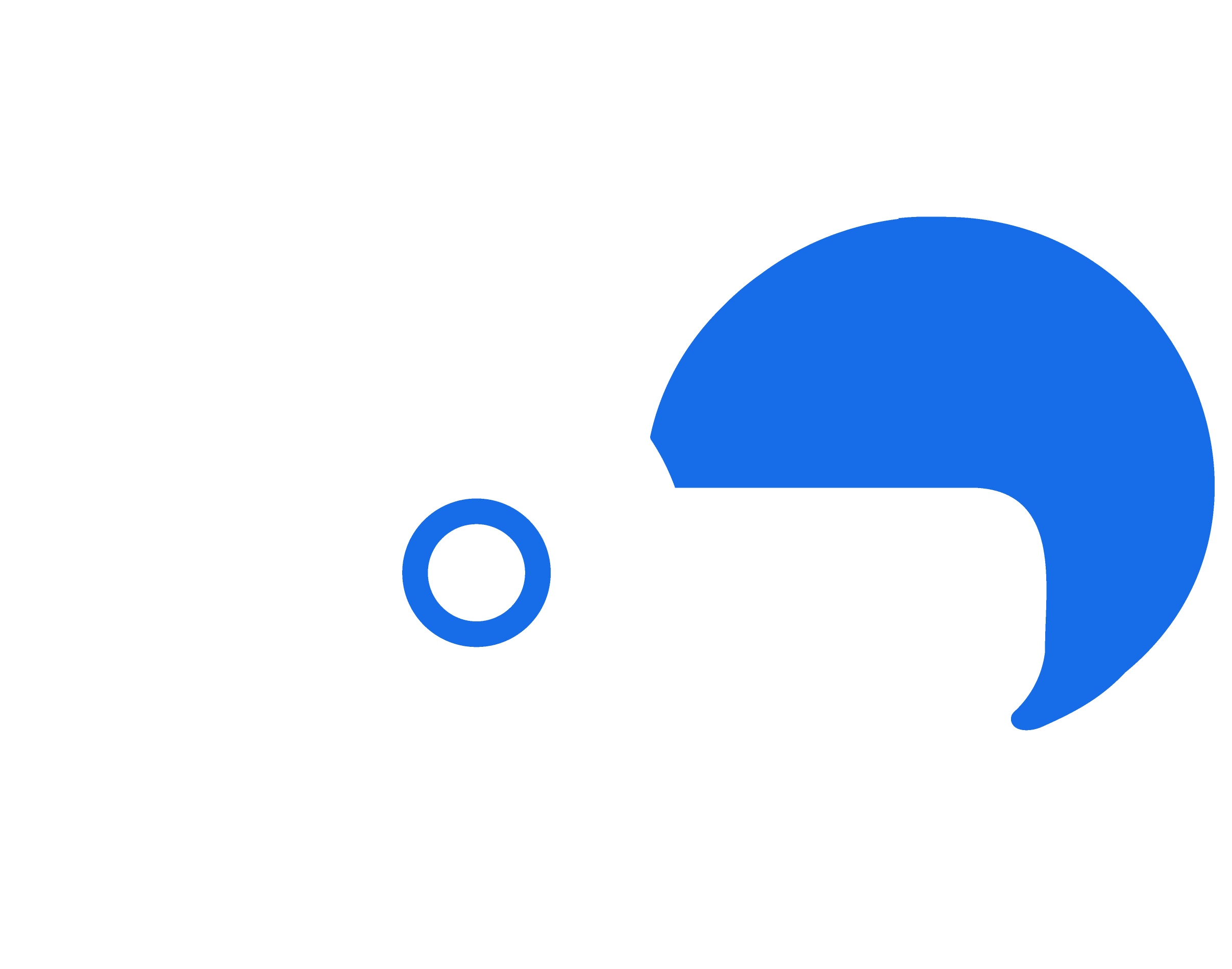 Idea Bulut